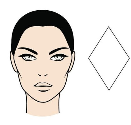  3. Gò má hóp. Gò má trong tướng mạo đại diện cho sức mạnh nhân cách của một người, quyết tâm thắng thua và ham muốn quyền lực. Nếu xương gò má của một người tương đối thấp thì phần lớn những người này tương đối nhát gan, rất nhút nhát, thiếu dũng khí và thường lầm lì, rất kém trong kỹ năng giao tiếp, không được ưa chuộng, rất không hòa nhập và họ thường dễ làm mất lòng mọi người. 