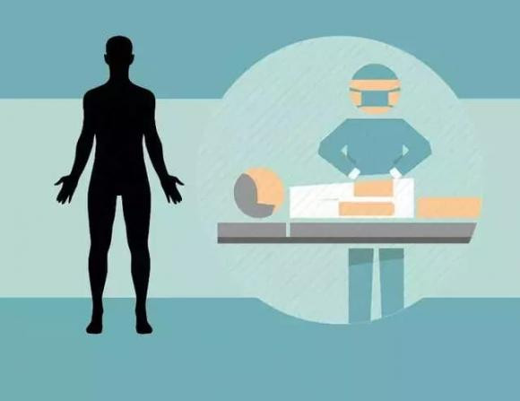 Tai sao vung da bi rach khong bi chay mau khi phau thuat?-Hinh-2