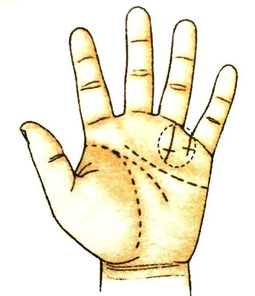 Nhin duong chi tay doan van menh: 3 duong phu quy-Hinh-4