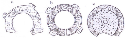 Ảnh 2: a,b,c . Nguồn của Hà Văn Tấn.