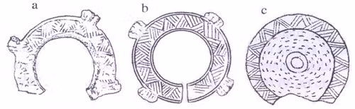 Ảnh 2: a,b,c . Nguồn của Hà Văn Tấn.