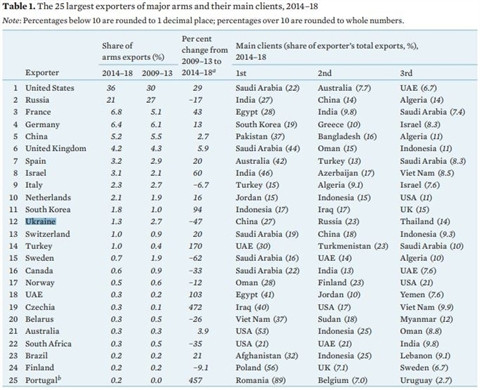 Viet Nam la khach hang lon nhat mua vu khi Belarus-Hinh-2