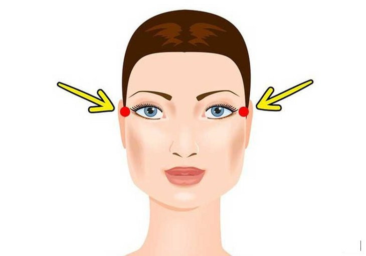 5 nét tướng của phụ nữ dễ phát tài, hưởng số phú quý 5 net tuong cua phu nu de phat tai, huong so phu quy