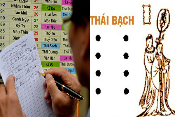 Sao Thái Bạch trong dân gian là gì?. Theo các chuyên gia tử vi cho biết sao Thái Bạch hay còn gọi là Kim Tinh, là một hung tinh mạnh nhất trong hệ thống cửu diệu niên hạn. 
