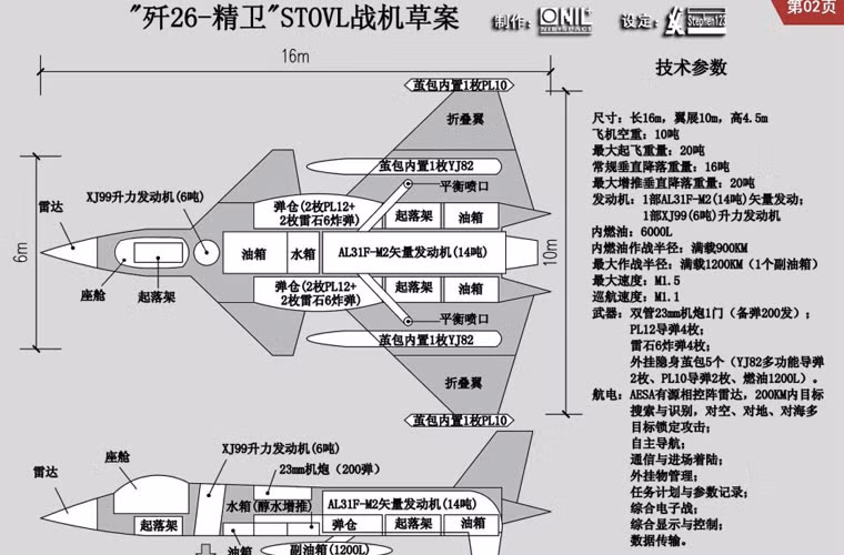 Trong ảnh là bản vẽ tiêm kích hạm cất cánh ngắn/hạ cánh thẳng đứng J-26 của cư dân mạng Trung Quốc. Theo đó, máy bay được trang bị động cơ phản lực định danh là AL-31F-M2.