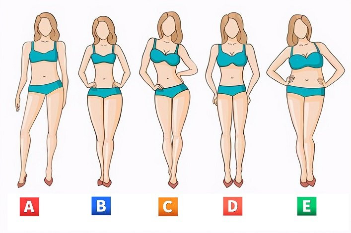 Chỉ 3 giây nhìn dáng người biết ngay tương lai thành công hay thất bại Chi 3 giay nhin dang nguoi biet ngay tuong lai thanh cong hay that bai