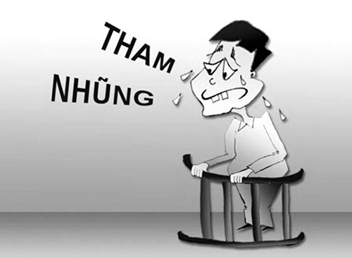 Ảnh minh họa.