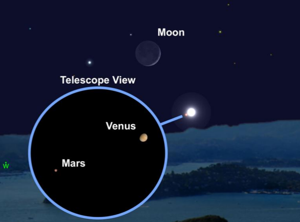 Nhung hien tuong thien van ky thu nao se dien ra trong nam 2021?-Hinh-3