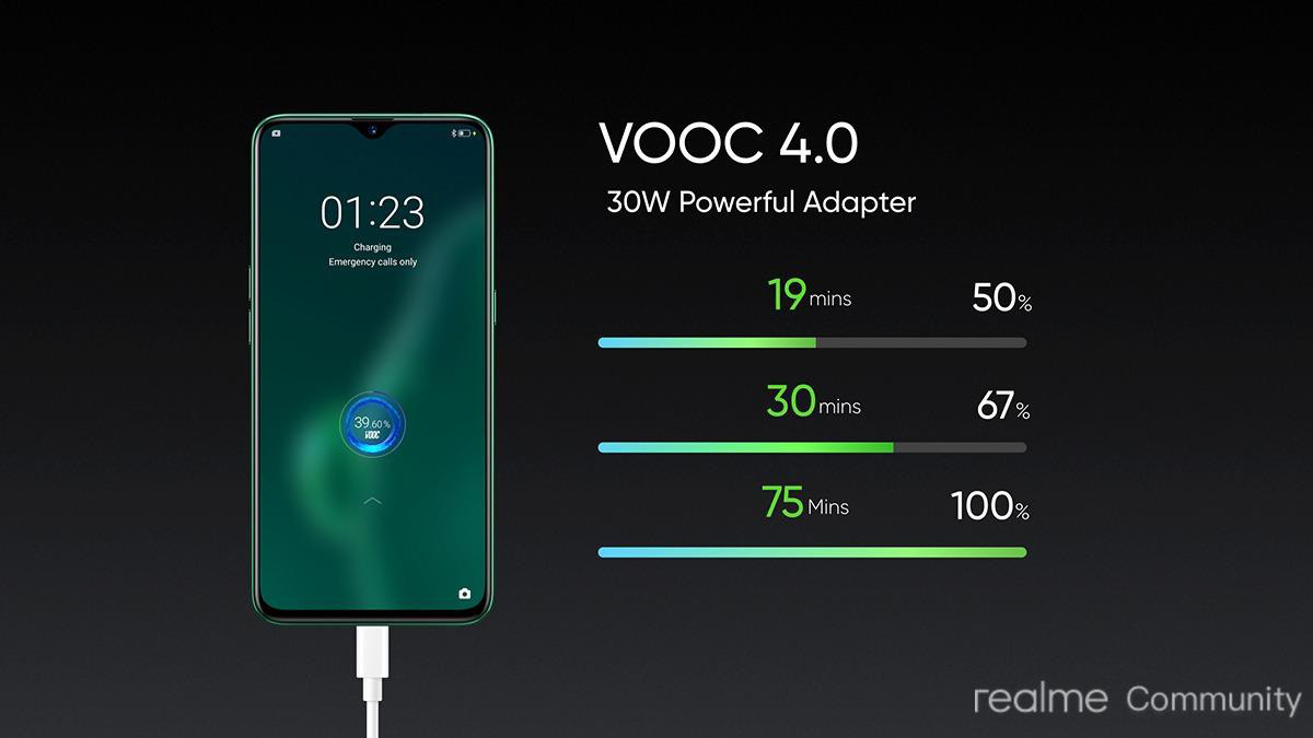 Tại sao các smartphone tầm trung 2020 phải được trang bị sạc nhanh? - Hình 2 Tai sao cac smartphone tam trung 2020 phai duoc trang bi sac nhanh?-Hinh-2