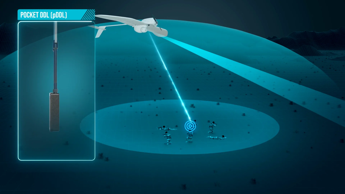  Ngoài ra, Red Dragon được thiết kế để hoạt động trong môi trường chiến tranh điện tử (electronic warfare), nơi các hệ thống gây nhiễu vô tuyến phổ biến. Với tầm hoạt động 400km, Red Dragon có thể tấn công sâu vào hậu phương của đối phương mà không cần máy bay mẹ hay lực lượng mặt đất hỗ trợ.