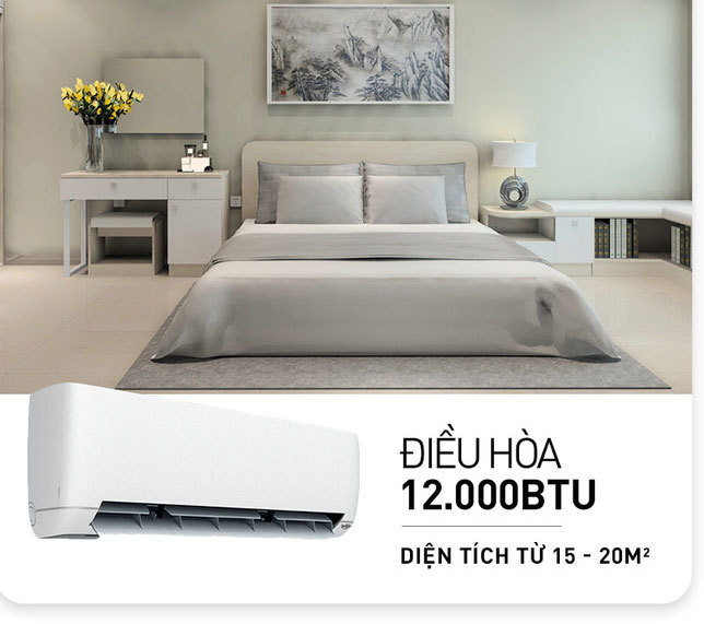 Cach tinh tien dien dieu hoa theo con so quan trong nhat ban can biet-Hinh-2