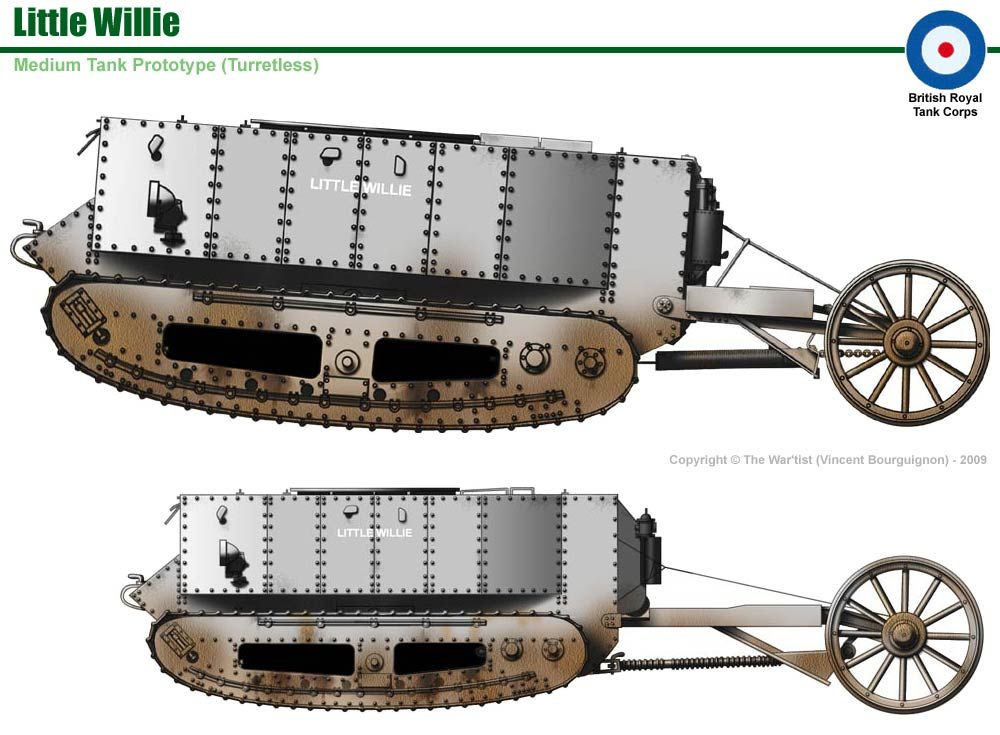 Người Anh đã phát triển xe tăng nhằm đối phó với chiến tranh chiến hào thời Thế chiến I. Ý tưởng về xe tăng được đưa ra từ năm 1914 bởi Đại tá Ernest Swinton và William Hankey, Thư ký Ủy ban Quốc phòng Hoàng gia Anh.
