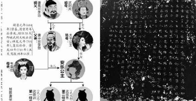 Công chúa duy nhất trong lịch sử Trung Quốc giết vua cha đoạt vị là ai? Cong chua duy nhat trong lich su Trung Quoc giet vua cha doat vi la ai?