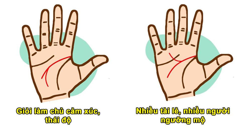 Nhin ban tay biet ngay nguoi do co so lam quan hay khong-Hinh-3