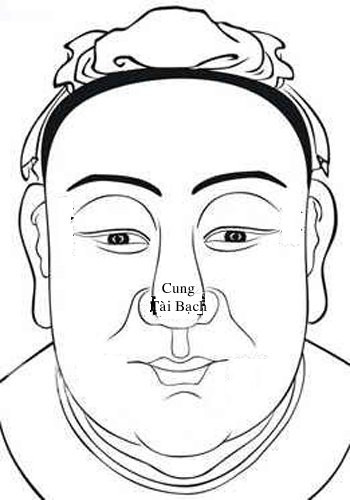 5 net tuong cua nguoi co loc kinh doanh, lam dau thang do-Hinh-3