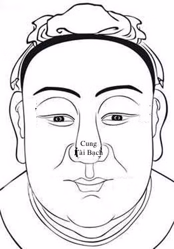 5 net tuong cua nguoi co loc kinh doanh, lam dau thang do-Hinh-3