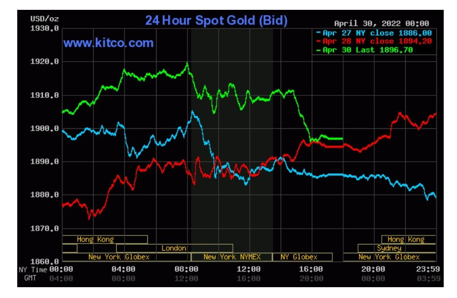 Cap nhat gia vang sang 2/5-Hinh-2