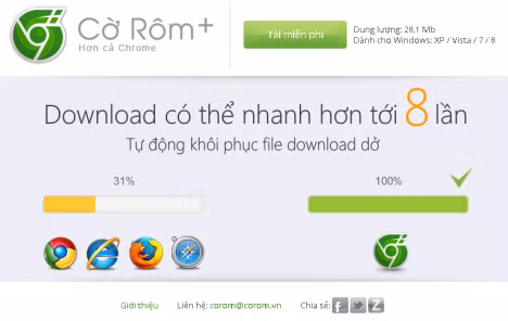  Cách 3: Sử dụng Cờ Rôm + Đối với những máy không dùng các phần mềm hỗ trợ download file trên mạng, bạn có thể dùng Cờ Rôm+, tải miễn phí các phần mềm có dung lượng cao. Tốc độ tải của Cờ Rôm khá nhanh, trong khi Firefox và IE không có tính năng này.