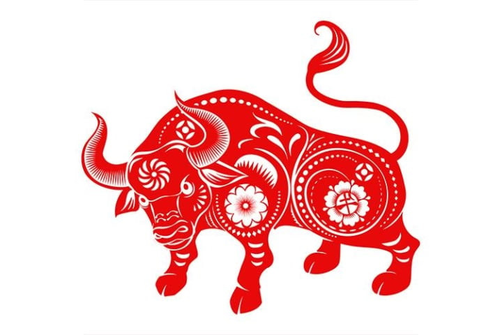  Có thể nói mọi thành công và sung túc lúc này là hoa thơm trái ngọt mà những người này xứng đáng nhận được. Cố gắng, nỗ lực không ngừng là chìa khoá đưa tuổi Sửu đến gần hơn với thành công. 