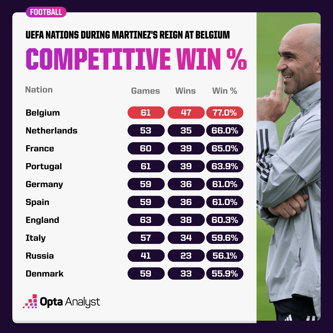 Dien mao moi cua tuyen Bo Dao Nha-Hinh-2