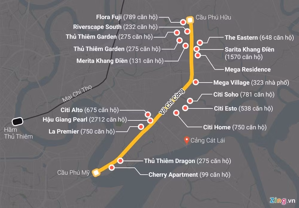 Theo thống kê của Zing, tổng cộng có hơn 10.000 nghìn căn hộ, nhà phố nằm dọc theo tuyến đường Vành đai 2 dài khoảng 10 km đoạn từ cầu Phú Mỹ đến Cầu Phú Hữu, TP Thủ Đức.