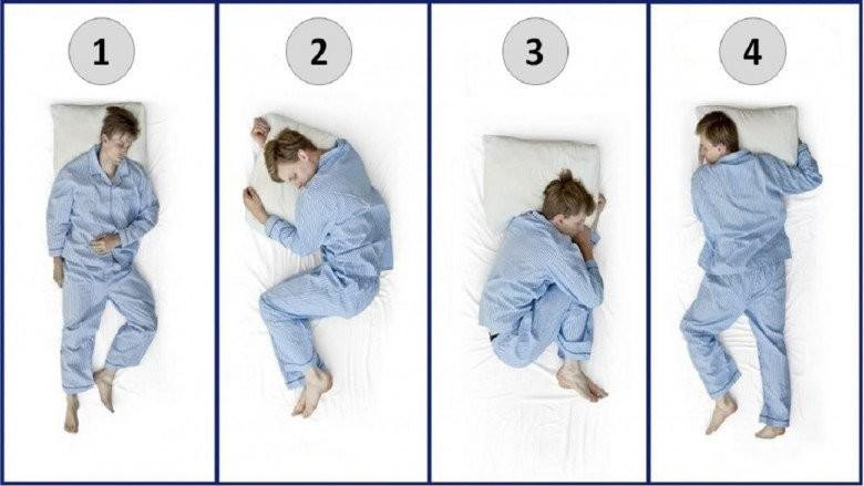 Hãy cùng xem tư thế ngủ tiết lộ điều gì về tính cách của bạn: Tư thế ngủ: Nằm ngửa. Nếu bạn thường nằm ngửa khi ngủ, bạn là người thích trở thành trung tâm của sự chú ý. Bạn lạc quan, thích bầu bạn với những người cùng chí hướng.