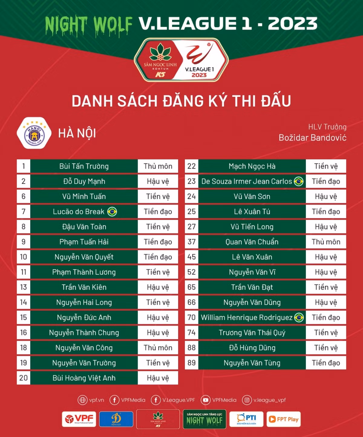 Sao tre U23 VN thua ke so ao cua Quang Hai o Ha Noi FC-Hinh-2