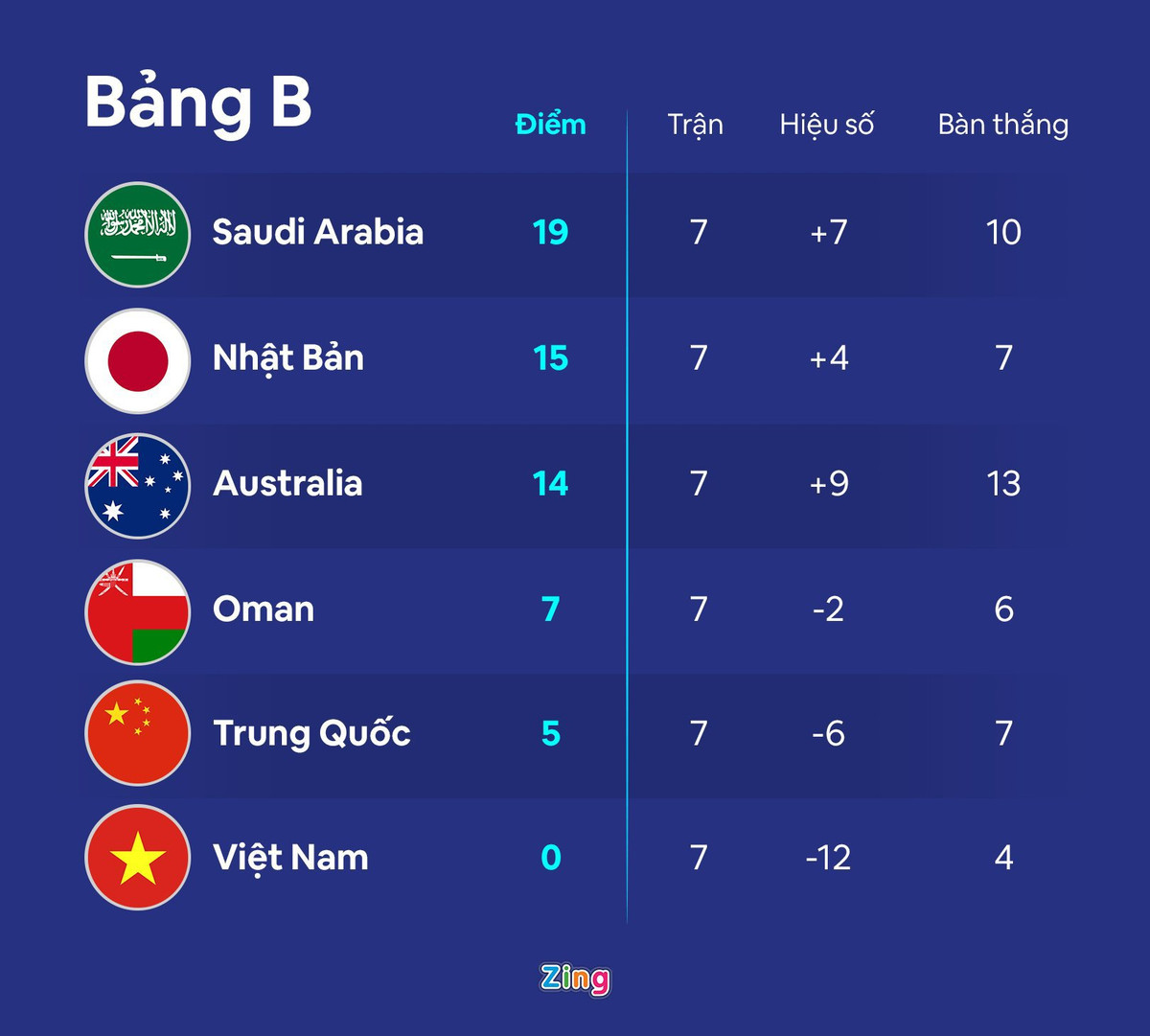 HLV Park: ‘Tuyen Viet Nam quyet thang Trung Quoc ngay mai’-Hinh-2