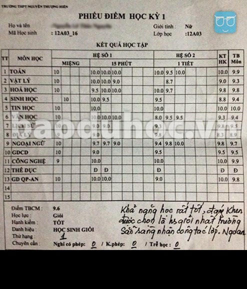 Cũng tương tự, đây là bức ảnh chụp lại kết quả học tập kỳ I của một học sinh lớp 12 với số điểm cao ngất ngưởng khiến dân mạng phải "ngả mũ" thán phục. Kết quả học tập của em học sinh này cũng nhận được nhận xét tốt của giáo viên.
