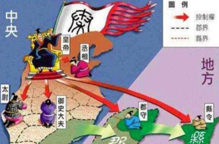 Tần Thủy Hoàng làm gì giúp Trung Quốc dẫn đầu suốt 2000 năm? - Hình 2 Tan Thuy Hoang lam gi giup Trung Quoc dan dau suot 2000 nam?-Hinh-2