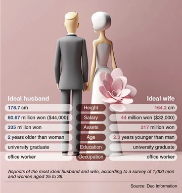 Choang voi cac tieu chi tuyen chong 