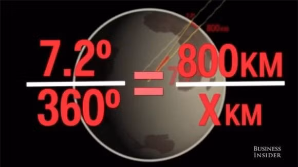 Lam the nao de tinh chu vi Trai dat chi bang mot cay gay?-Hinh-3