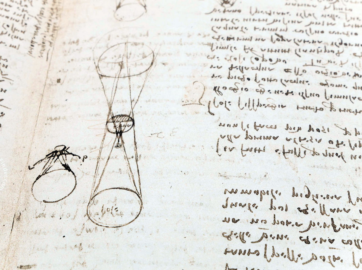 Vài năm sau, bảo tàng đã mang cuốn sổ đi bán, tuyên bố rằng họ buộc phải thực hiện hành động này để trang trải chi phí pháp lý phát sinh từ vụ tranh chấp quyền thừa kế trong nhà Hammer.