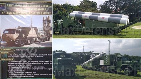 Khong phai Viet Nam, quoc gia Dong Nam A nao tien phong mua BrahMos?