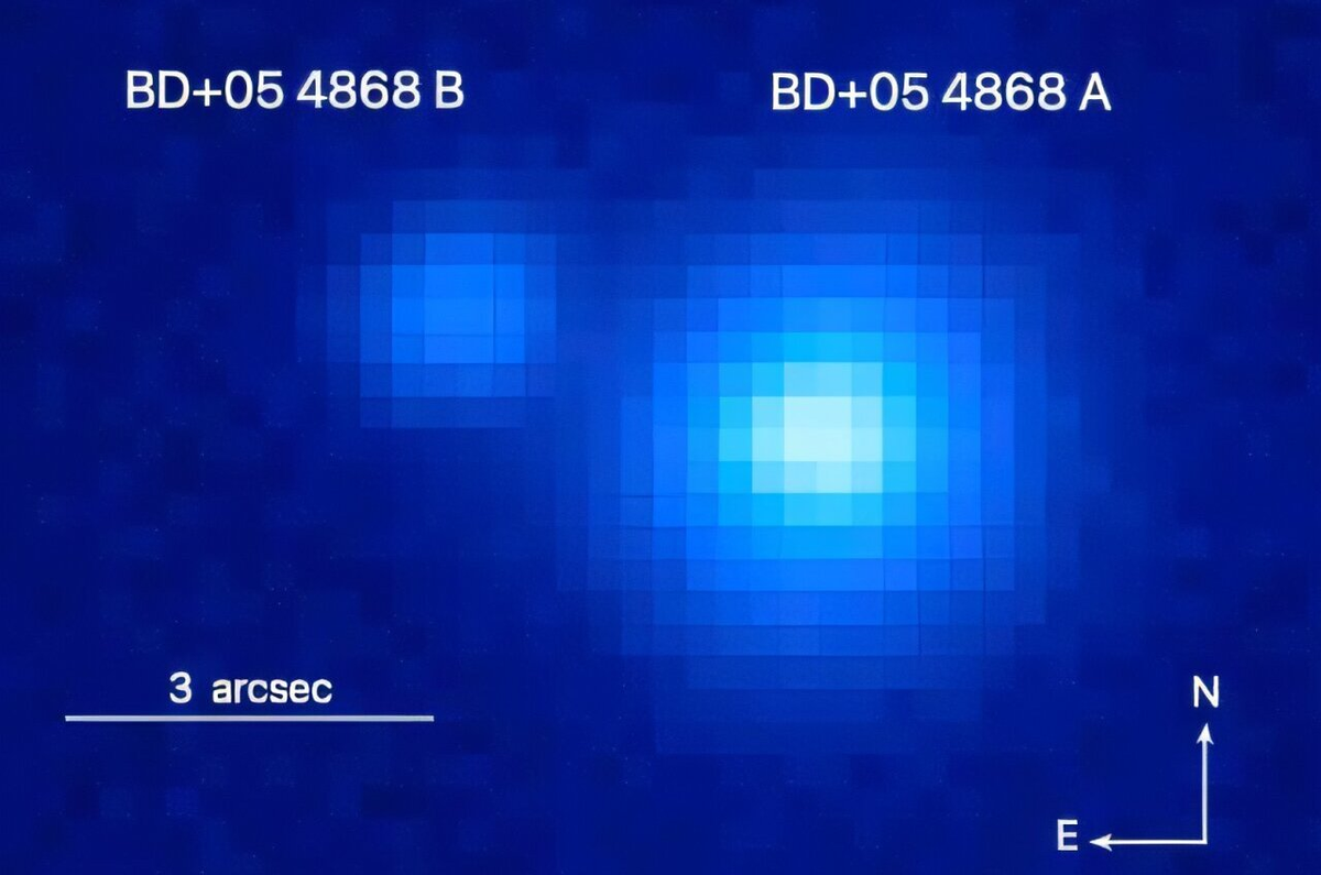 Chính vì ở khoảng cách quá gần, hành tinh này bị ngôi sao thiêu đốt không ngừng và khiến mọi vật chất liên tục bốc hơi khỏi bề mặt hành tinh. Sau khi thoát khỏi bề mặt, các vật chất bị kéo ra trải dài hơn 1/2 quỹ đạo quay của nó quanh ngôi sao chủ.