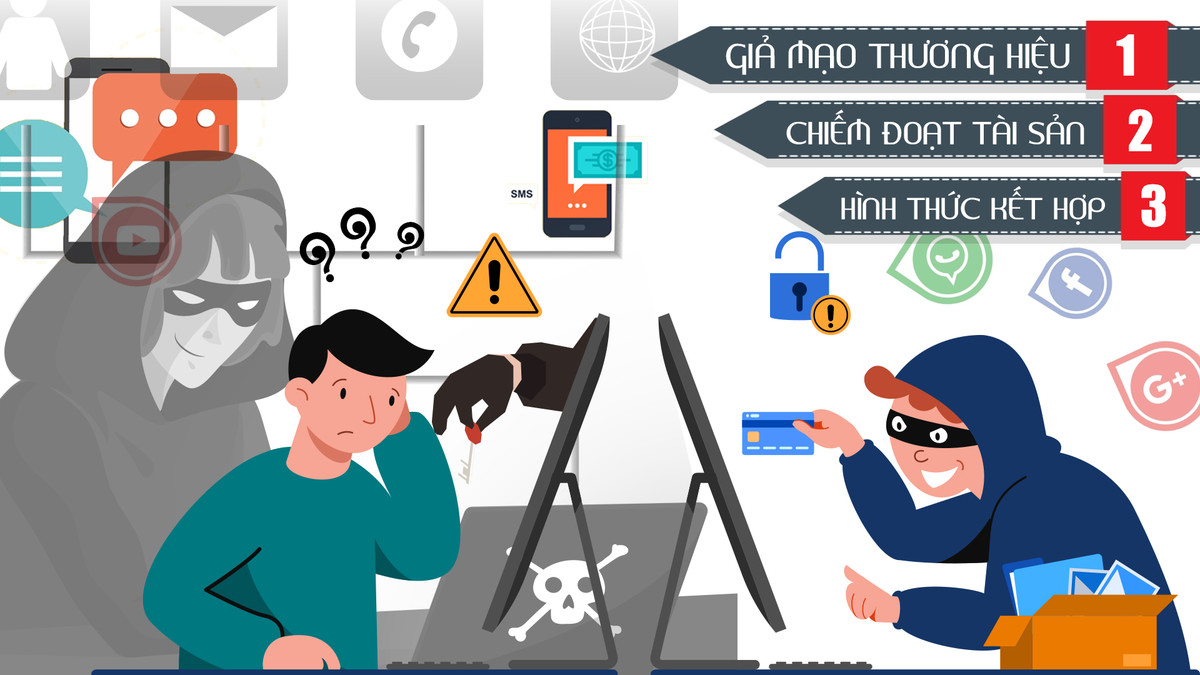 Theo chuyên gia Etay Maor từ Cato Networks, bên cạnh các tổ chức tin tặc hùng hậu, người dùng internet cũng phải đối mặt với vô số mối đe dọa lừa đảo từ tội phạm mạng nhỏ lẻ. Ảnh: The List Camp