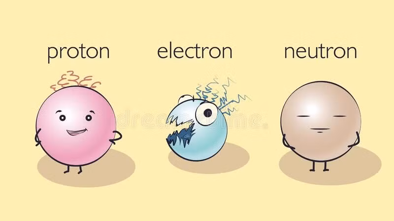  29. Electron (1897): J.J. Thompson là người đã phát hiện và chứng minh được sự tồn tại của electron mặc dù ông chưa thể nhìn thấy hay tách được chúng ra. Electron là hạt hạ nguyên tử đầu tiên được phát hiện và được xác nhận là loại hạt đầu tiên cấu tạo nên vật chất nhỏ hơn cả nguyên tử.