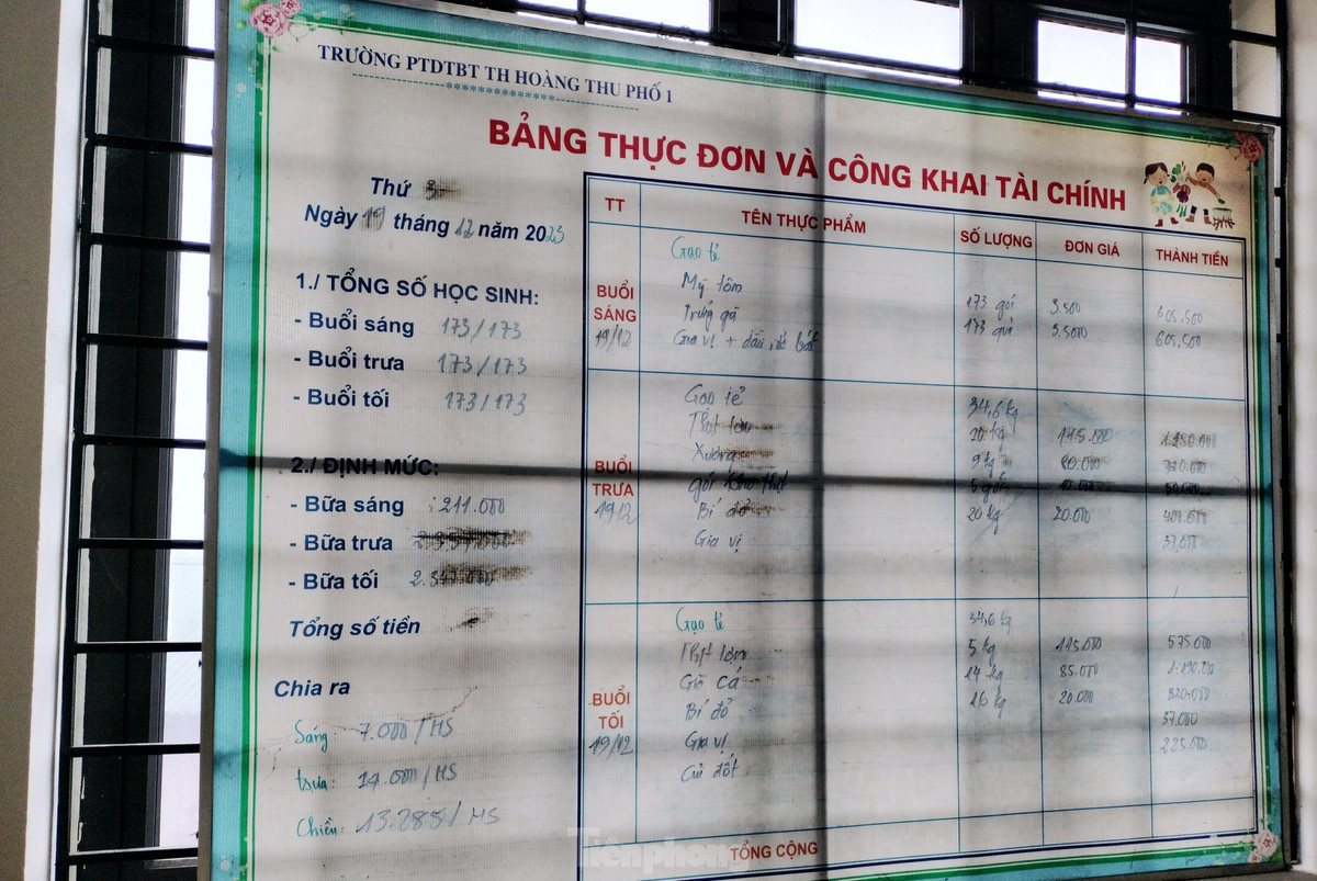 Ngay trước cửa phòng, bảng thực đơn và công khai tài chính liệt kê chi tiết từng món, từng bữa cùng với định lượng, số lượng.