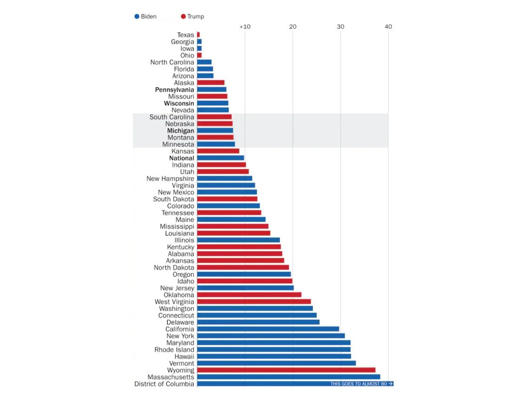 Ong Trump bi duoi bam quyet liet o nhung bang 