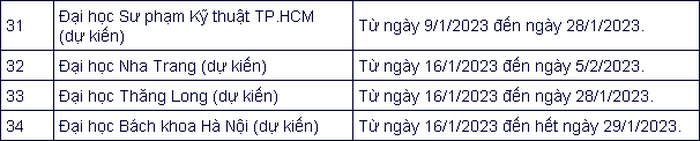 Lich nghi Tet Nguyen dan cua cac truong dai hoc tren ca nuoc-Hinh-3