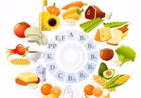 Nhung loai thuc pham chuc nang khong can thiet phai su dung-Hinh-4