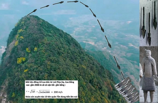 Nha KH the gioi thua nhan cong nang dac biet cua “no than” Co Loa-Hinh-3