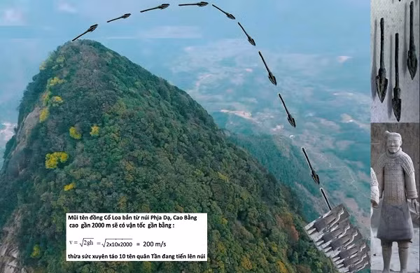 Nha KH the gioi thua nhan cong nang dac biet cua “no than” Co Loa-Hinh-3