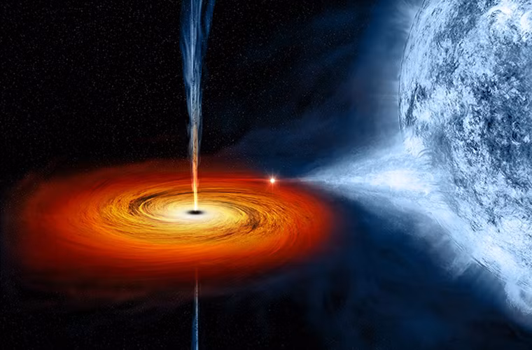 Hút vào lỗ đen nhỏ (hố đen thường không tồn tại vĩnh viễn, nó có thể bốc hơi do bức xạ Hawking. Với những lỗ đen nhỏ, quá trình bốc hơi xảy ra gần như tức thì. Hãy để Trái đất gần lỗ đen nhỏ này. Hố đen sẽ lao thẳng xuống bề mặt Trái đất và “ăn” tất cả các chất cho tới tận tâm Trái đất và sang tới bên kia của vỏ Trái đất. Sau đó, nó sẽ từ từ “tiêu hóa” vật chất trên Trái đất, cho tới khi Trái đất hoàn toàn biến mất.