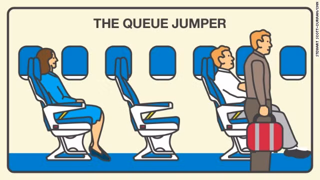 Chen lấn: Khi máy bay hạ cánh, không ít người ngay lập tức vọt lên phía trước, như thể vài phút của anh ta quý giá hơn thời gian của những người đang xếp hàng lần lượt đi ra khỏi máy bay.