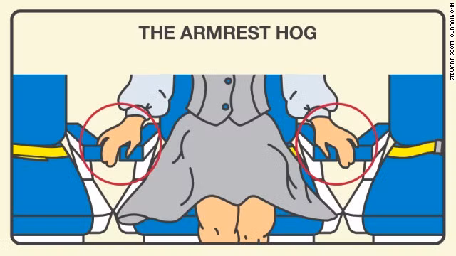Dùng hết cả tay ghế: Kiểu lấn chiếm “lãnh thổ” vốn đã chật hẹp trên máy bay khiến người ngồi kế bên rất khó chịu và dễ bị đụng chạm.