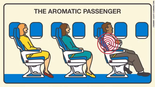 Cơ thể bốc mùi: 56% hành khách cho biết, họ cảm thấy vô cùng khó chịu khi phải chịu đựng mùi cơ thể không mấy dễ chịu của người nào đó trong suốt một chuyến bay dài.