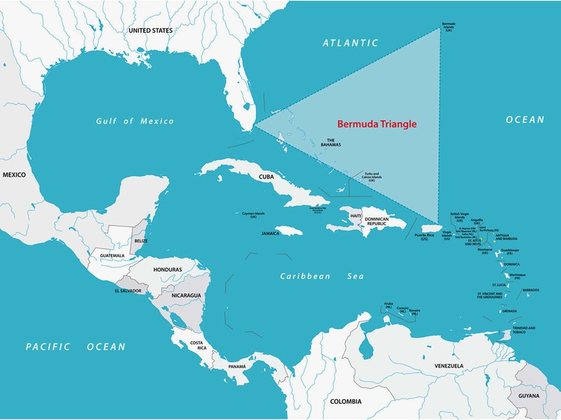Tam giác quỷ Bermuda giữa Florida, Puerto Rico và Bermuda ở Bắc Đại Tây Dương là nơi xảy ra nhiều vụ mất tích. Giả thuyết đặt ra người ngoài hành tinh hoặc lực từ, nhưng chưa ai rõ nguyên nhân thực sự là gì.