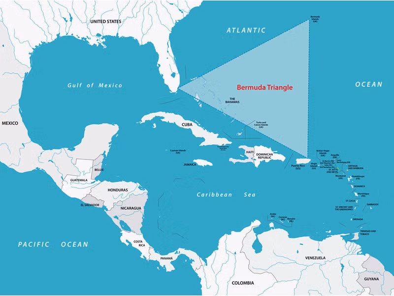 Tam giác quỷ Bermuda giữa Florida, Puerto Rico và Bermuda ở Bắc Đại Tây Dương là nơi xảy ra nhiều vụ mất tích. Giả thuyết đặt ra người ngoài hành tinh hoặc lực từ, nhưng chưa ai rõ nguyên nhân thực sự là gì.