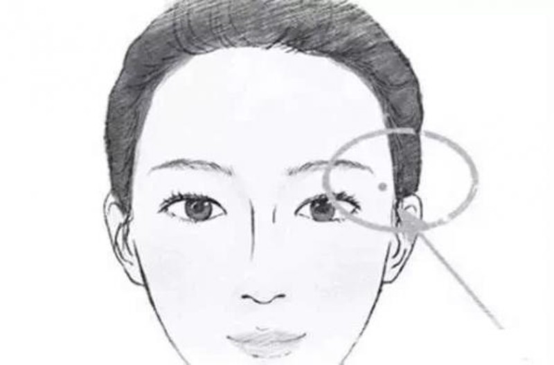 5 nốt ruồi may mắn nhất trên mặt! Bạn có bao nhiêu cái? 5 not ruoi may man nhat tren mat! Ban co bao nhieu cai?